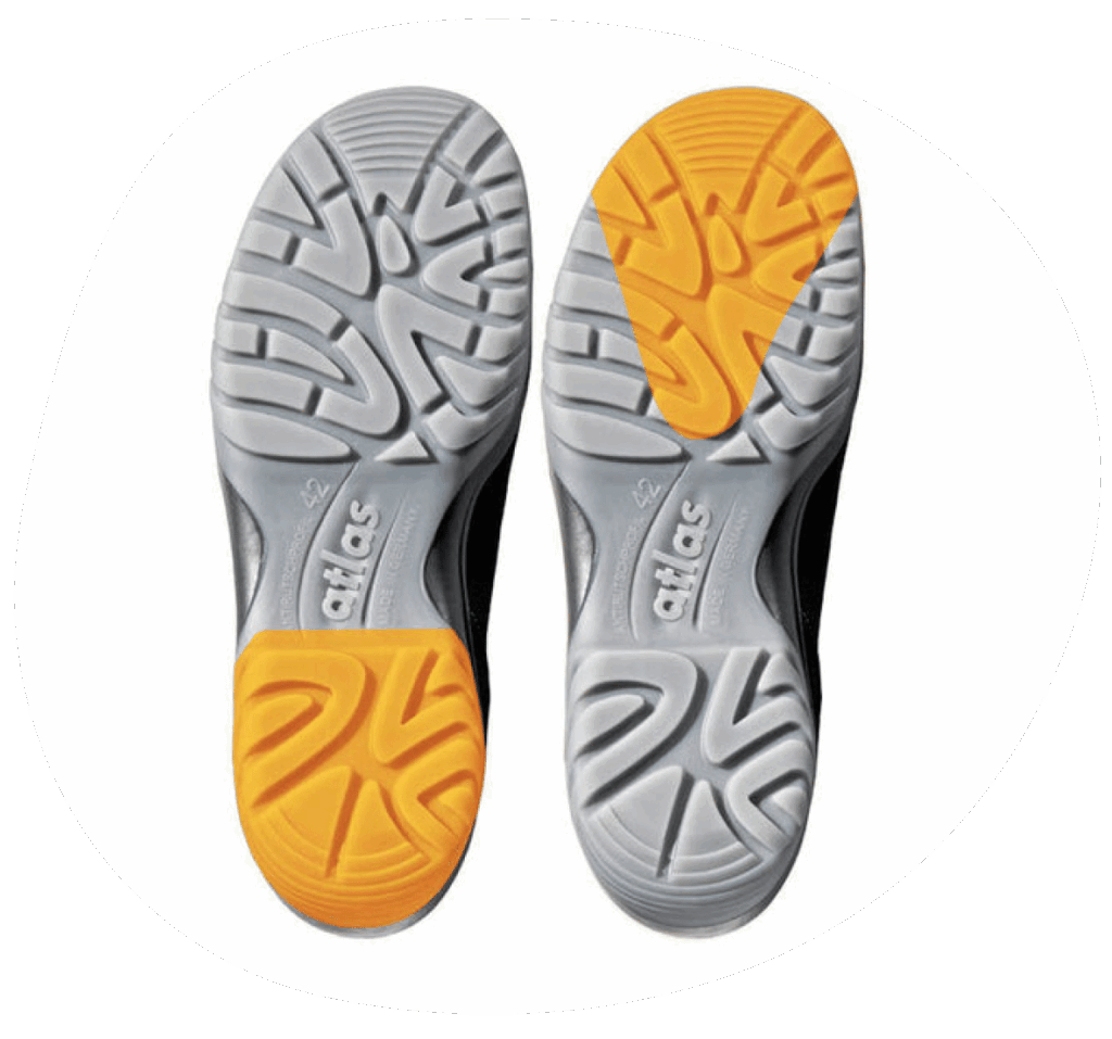 Schuhe mit rutschfester Sohle